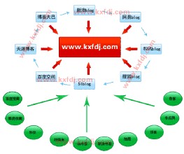 ���齫���ɴ�ȫ��Ƶ��������ʾ��������������������������...